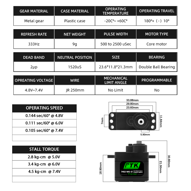 PTK 7452 MG-D 9g Digital Servo - đánh giá và giá Rc Helicopter Servo